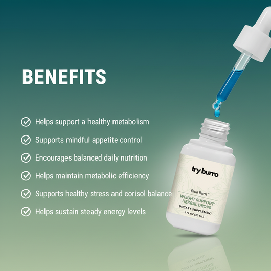 Metabolism Support For Fat Loss, Stress & Appetite Control - 30 Servings
