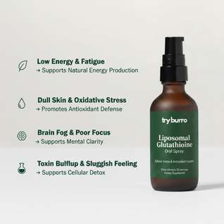 Try Burro™ - Liposomal Glutathione For Anti Aging & Cellular Waste Support