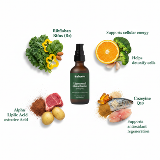 Try Burro™ - Liposomal Glutathione For Anti Aging & Cellular Waste Support