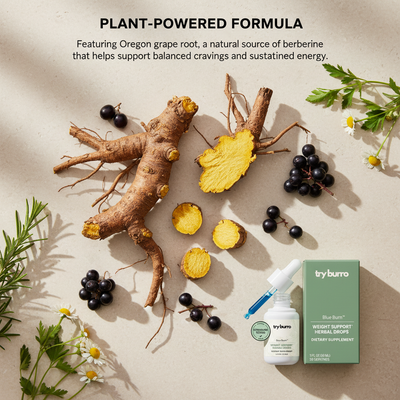 Metabolism Support For Fat Loss, Stress & Appetite Control - 30 Servings