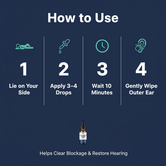 Try Burro™ - Clogged Ear Relief Drops