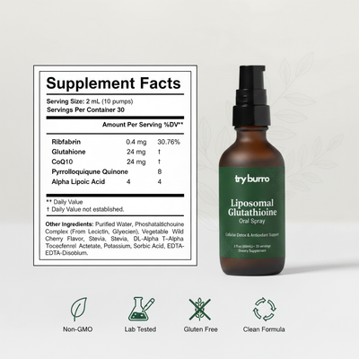 Try Burro™ - Liposomal Glutathione For Anti Aging & Cellular Waste Support
