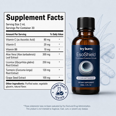 EsoSheild™ - For Silent Reflux & LPR