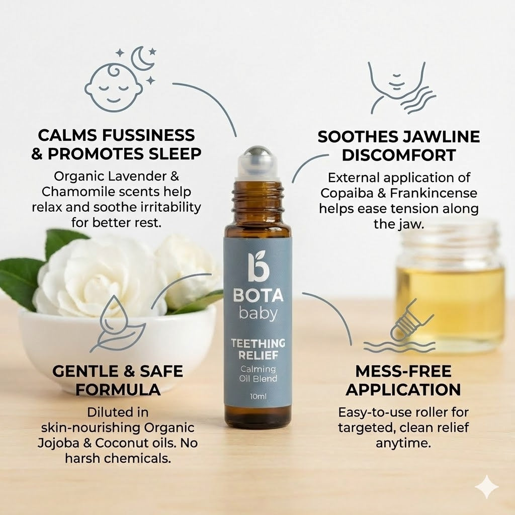 Bota Baby™ - Teething Soothe & Relief Roller