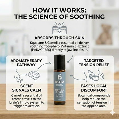 Bota Baby™ - Teething Soothe & Relief Roller