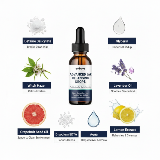Try Burro™ - Clogged Ear Relief Drops