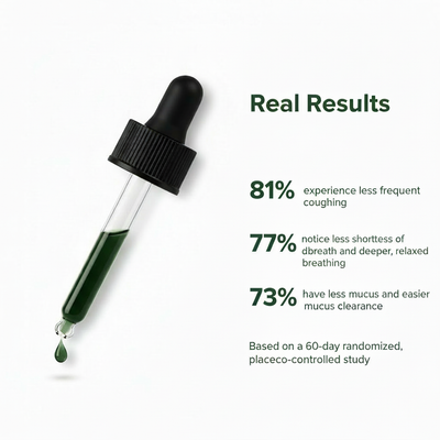 Try Burro™ -Mullein & Chlorophyll for Mucus Relief, Clear Airways & Easier Breathing