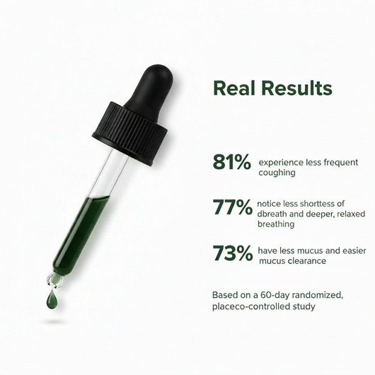 Try Burro™ -Mullein & Chlorophyll for Mucus Relief, Clear Airways & Easier Breathing